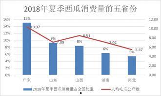 吃瓜榜单今日吃瓜,揭秘娱乐圈最新热点事件