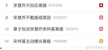 今日头条集体吃瓜,揭秘娱乐圈最新热点事件