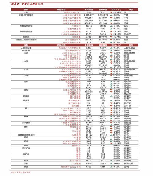 cgtt今日新瓜,揭秘行业最新动态，带你领略科技前沿