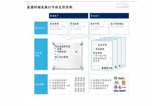 瓠瓜今日行情价格表最新,今日价格一览！”