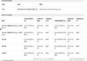 吃瓜爆料娜娜微博,揭秘娱乐圈幕后真相