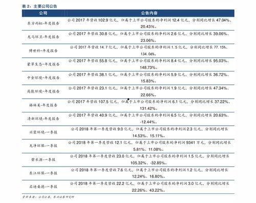 西华小吊瓜今日价位表最新,价格波动解析