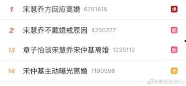 吃瓜爆料今日头条微博,今日头条微博最新热点事件大盘点！”