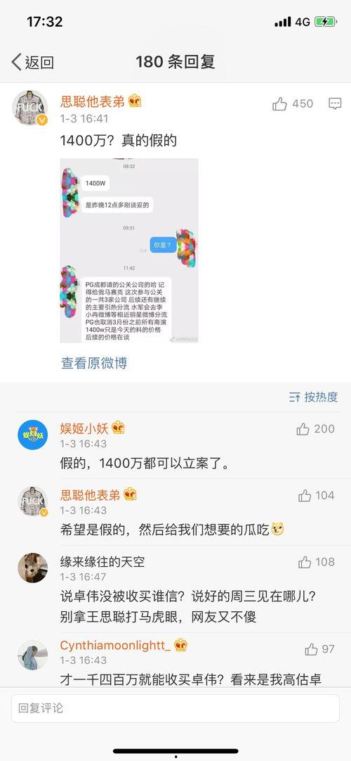 热热吃瓜大爆料,揭秘娱乐圈幕后真相