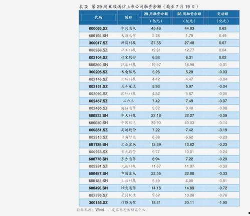 今日蒲瓜菜价格表最新,最新市场行情一览