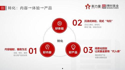 网络吃瓜爆料在哪看免费,免费获取最新资讯的秘籍