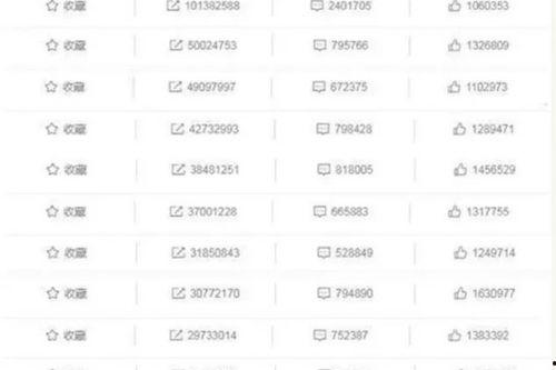 今日吃瓜24小时最新消息,揭秘娱乐圈最新热点事件